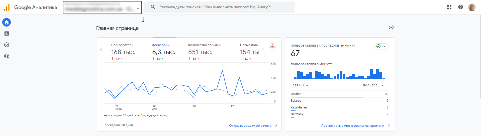 Как предоставить доступ в Google Analytics